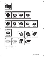 Предварительный просмотр 9 страницы Panasonic Lumix DMC-GX1K Basic Owner'S Manual