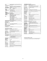 Preview for 20 page of Panasonic LUMIX DMC-GX1KPP Service Manual