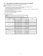 Preview for 54 page of Panasonic LUMIX DMC-GX1KPP Service Manual