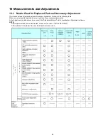 Preview for 56 page of Panasonic LUMIX DMC-GX1KPP Service Manual