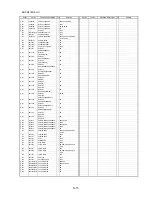 Preview for 79 page of Panasonic LUMIX DMC-GX1KPP Service Manual