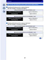 Preview for 28 page of Panasonic Lumix DMC-GX7 Operating Instructions For Advanced Features