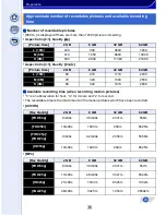 Preview for 36 page of Panasonic Lumix DMC-GX7 Operating Instructions For Advanced Features