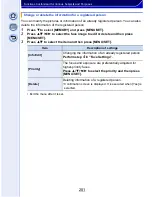 Preview for 201 page of Panasonic Lumix DMC-GX7 Operating Instructions For Advanced Features