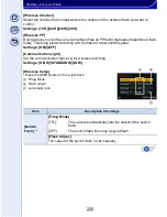 Preview for 225 page of Panasonic Lumix DMC-GX7 Operating Instructions For Advanced Features