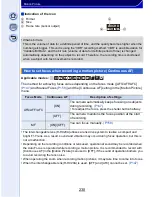 Preview for 230 page of Panasonic Lumix DMC-GX7 Operating Instructions For Advanced Features