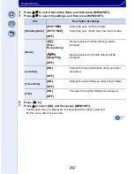 Preview for 252 page of Panasonic Lumix DMC-GX7 Operating Instructions For Advanced Features