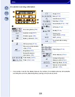 Preview for 338 page of Panasonic Lumix DMC-GX7 Operating Instructions For Advanced Features