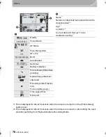 Preview for 76 page of Panasonic Lumix DMC-GX7C Basic Owner'S Manual