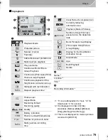 Preview for 79 page of Panasonic Lumix DMC-GX7C Basic Owner'S Manual