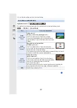Preview for 95 page of Panasonic Lumix DMC-GX80KEBK Owner'S Manual For Advanced Features