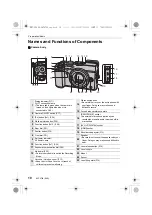 Предварительный просмотр 10 страницы Panasonic LUMIX DMC-GX8PRO Basic Operating Instructions Manual