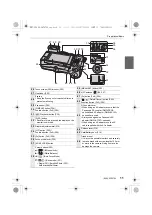 Предварительный просмотр 11 страницы Panasonic LUMIX DMC-GX8PRO Basic Operating Instructions Manual