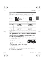 Предварительный просмотр 21 страницы Panasonic LUMIX DMC-GX8PRO Basic Operating Instructions Manual