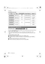 Предварительный просмотр 38 страницы Panasonic LUMIX DMC-GX8PRO Basic Operating Instructions Manual