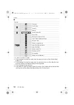 Предварительный просмотр 52 страницы Panasonic LUMIX DMC-GX8PRO Basic Operating Instructions Manual