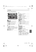 Предварительный просмотр 53 страницы Panasonic LUMIX DMC-GX8PRO Basic Operating Instructions Manual