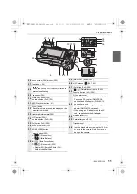 Предварительный просмотр 11 страницы Panasonic Lumix DMC-GX8WC Basic Operating Instructions Manual