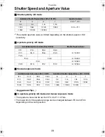 Preview for 34 page of Panasonic Lumix DMC-LC1 Operating Instructions Manual