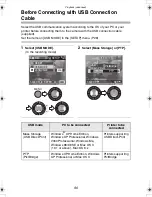 Preview for 96 page of Panasonic Lumix DMC-LC1 Operating Instructions Manual