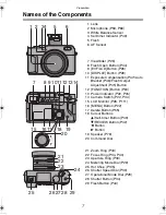 Preview for 7 page of Panasonic LUMIX DMC-LC1GC Operating Instructions Manual