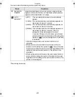 Preview for 23 page of Panasonic LUMIX DMC-LC1GC Operating Instructions Manual