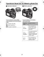 Preview for 29 page of Panasonic LUMIX DMC-LC1GC Operating Instructions Manual