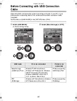 Preview for 95 page of Panasonic LUMIX DMC-LC1GC Operating Instructions Manual