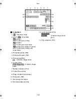 Preview for 112 page of Panasonic LUMIX DMC-LC1GC Operating Instructions Manual