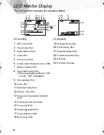 Preview for 10 page of Panasonic Lumix DMC-LC20 Operating Instructions Manual