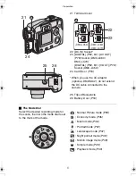 Предварительный просмотр 8 страницы Panasonic Lumix DMC-LC50GN Operating Instructions Manual