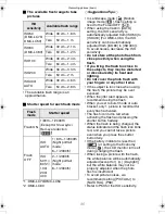 Предварительный просмотр 35 страницы Panasonic Lumix DMC-LC50GN Operating Instructions Manual