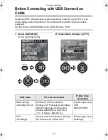 Предварительный просмотр 80 страницы Panasonic Lumix DMC-LC50GN Operating Instructions Manual