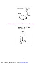 Preview for 38 page of Panasonic LUMIX DMC-LS1EB Service Manual