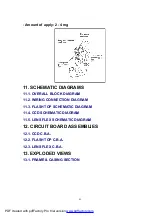 Preview for 43 page of Panasonic LUMIX DMC-LS1EB Service Manual