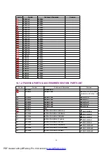 Preview for 48 page of Panasonic LUMIX DMC-LS1EB Service Manual