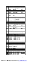 Preview for 51 page of Panasonic LUMIX DMC-LS1EB Service Manual