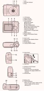 Preview for 53 page of Panasonic LUMIX DMC-LS1EB Service Manual