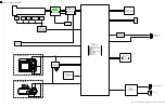 Preview for 65 page of Panasonic LUMIX DMC-LS1EB Service Manual