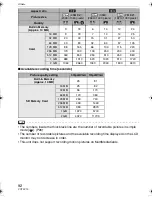 Preview for 92 page of Panasonic Lumix DMC-LS2 Operating Instructions Manual