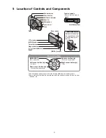 Preview for 11 page of Panasonic Lumix DMC-LS5PU Service Manual