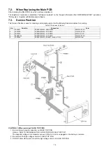 Preview for 19 page of Panasonic Lumix DMC-LS60EB Service Manual