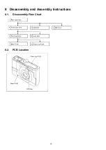 Preview for 20 page of Panasonic Lumix DMC-LS60EB Service Manual