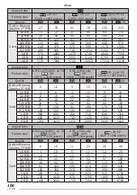 Preview for 104 page of Panasonic LUMIX DMC-LS70 Operating Instructions Manual