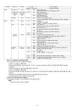 Preview for 16 page of Panasonic Lumix DMC-LS70P Service Manual