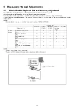 Preview for 32 page of Panasonic Lumix DMC-LS70P Service Manual