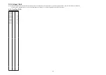 Preview for 35 page of Panasonic Lumix DMC-LS70P Service Manual