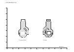 Preview for 44 page of Panasonic Lumix DMC-LS70P Service Manual