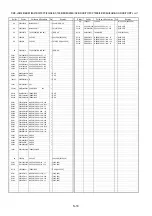 Preview for 47 page of Panasonic Lumix DMC-LS70P Service Manual