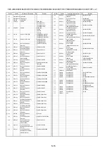 Preview for 49 page of Panasonic Lumix DMC-LS70P Service Manual